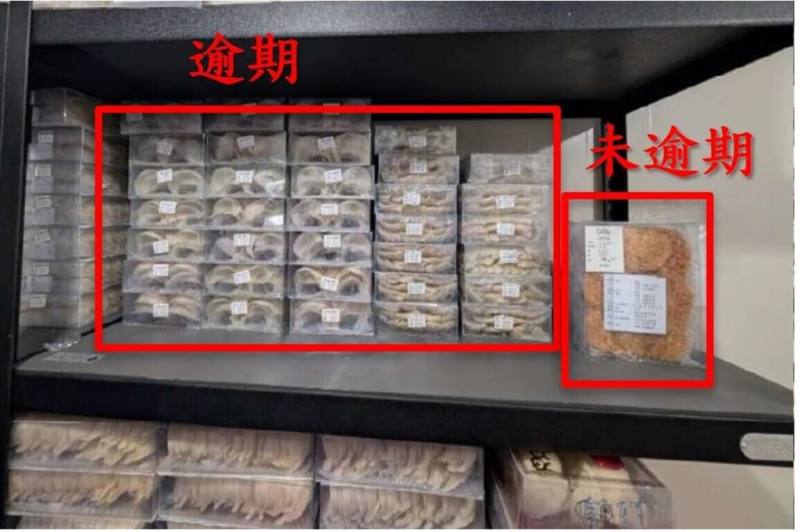 衛生福利部食品藥物管理署聯合地方政府衛生局執行「115年熱殺菌密閉容器包裝低酸性及酸化食品（罐頭食品）製造業稽查專案」，查獲逾期食品混放等違規。（食藥署提供）