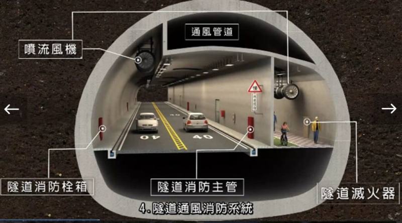 台北市新工處表示，生技路及生技隧道預計9月底前通車，工程規劃首創以實體隔牆區隔出4公尺寬的「獨立人行及自行車空間」，當事故發生時，車道人員可推開防火門進入緊急疏散。（台北市新工處提供）