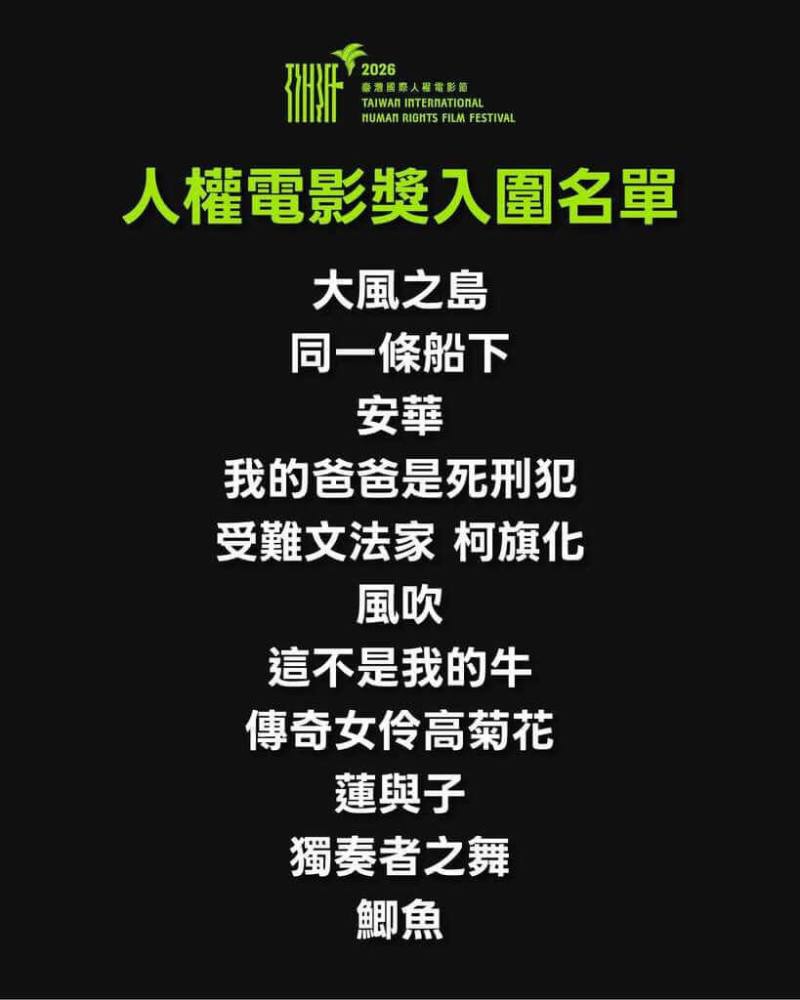 國家人權博物館16日公布2026人權電影獎11部入圍名單，19日將舉行頒獎典禮，揭曉獲獎作品。（人權館提供）