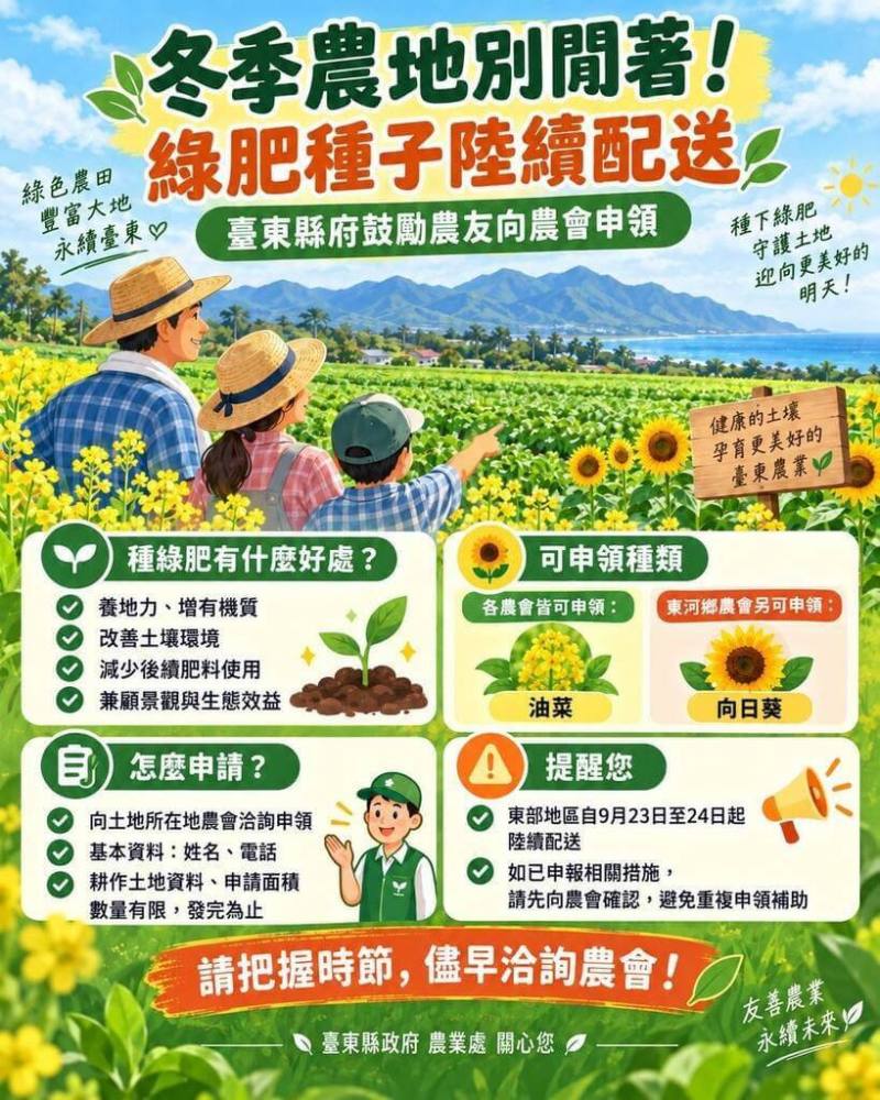 為鼓勵農友善用冬季農田休閒期、維護農地地力及提升土壤健康，台東縣政府配合農業部農糧署辦理冬季休閒期綠肥作物推廣，提供農友免費綠肥種子。（台東縣政府提供）