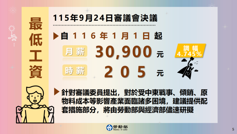 勞動部「最低工資調整」報告