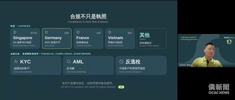 Slasify創辦人兼執行長王祥宇(圖右)線上講解跨境人力法規及信任管理。