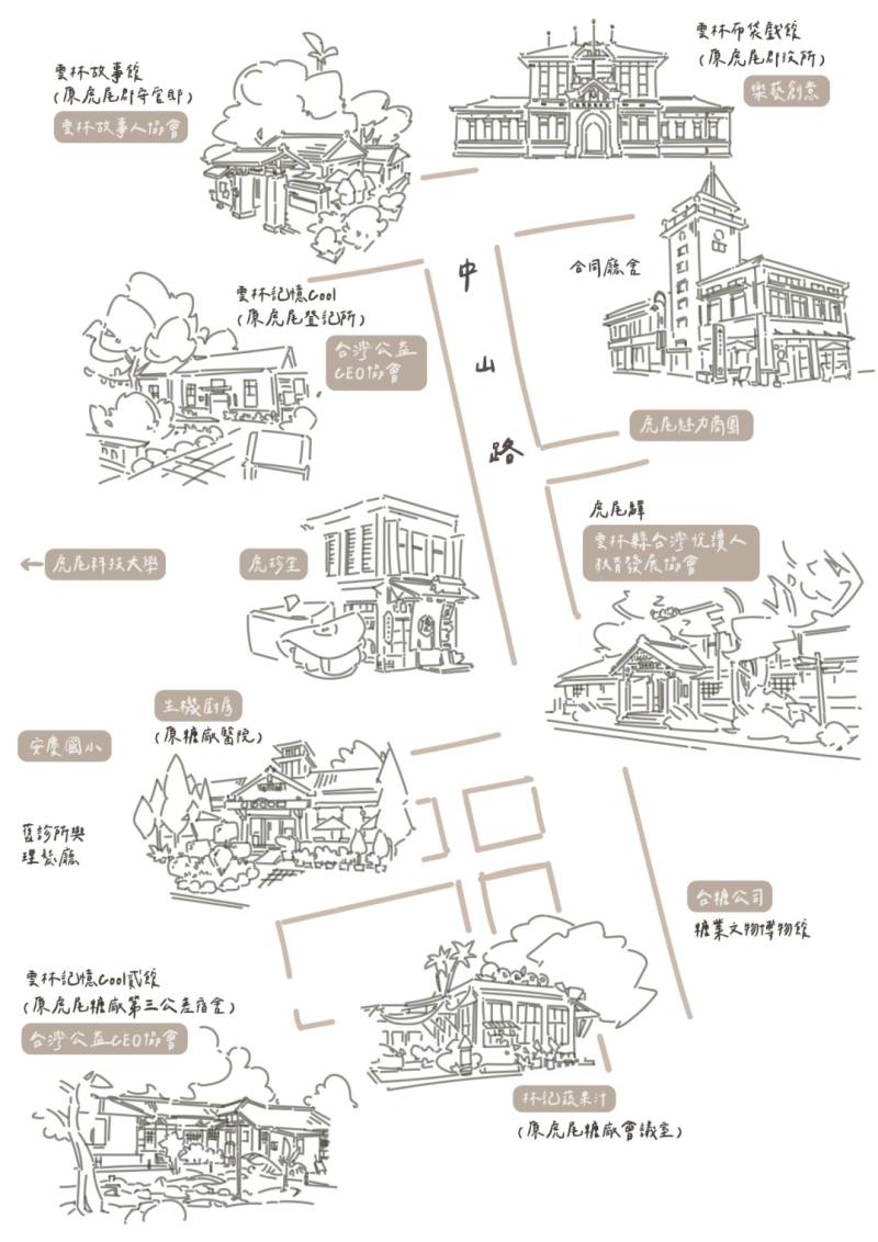 好糖一條街地圖