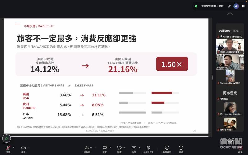 TAIWANIZE設計總監丘岳分享將臺灣傳統文化元素融入穿搭設計中，並收穫廣大的市場反饋，將這份屬於臺灣的文化，透過服飾，被世界各國的消費者所看見並喜愛。