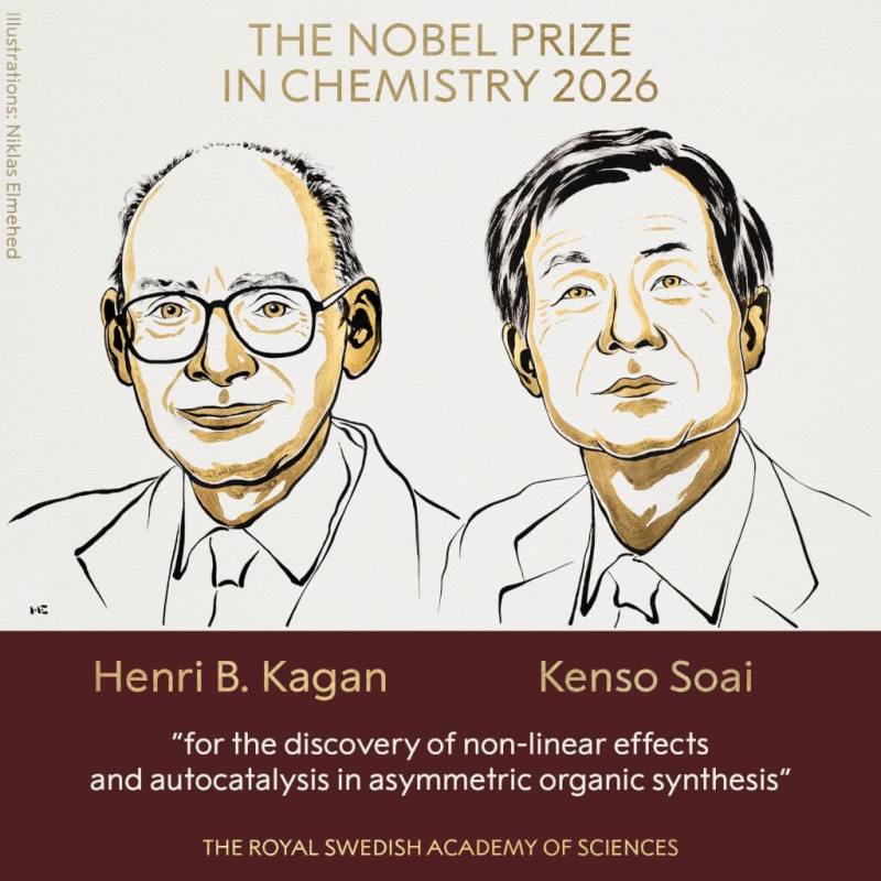 2026年諾貝爾化學獎由法國科學家凱根（Henri B. Kagan）與日本科學家硤合憲三（Kenso Soai）共享殊榮。（圖取自x.com/NobelPrize）