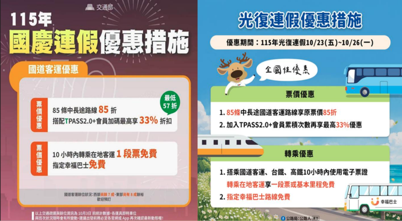 國慶日及光復節連續假期交通疏運計畫
