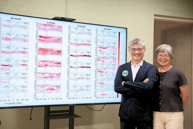 中央大學20日指出，太空科學與工程系講座教授劉正彥（左）、統計所教授陳玉英（右）等人合作，揭開電離層「飽和效應」全球樣貌，成果刊載在國際期刊Geoscience Letters。（中大提供）