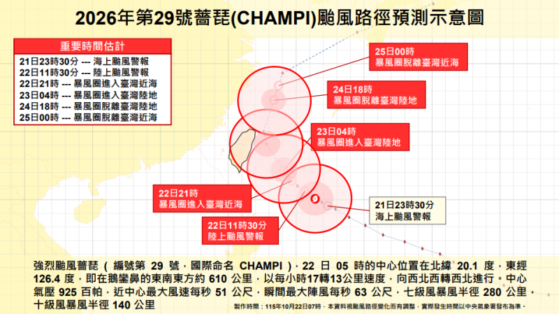2026年第29號薔琵(CHAMPI)颱風路徑預測示意圖
