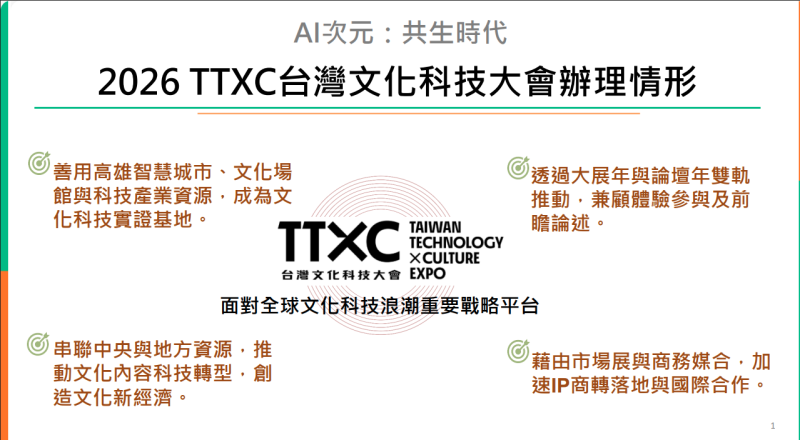2026 TTXC台灣文化科技大會辦理情形